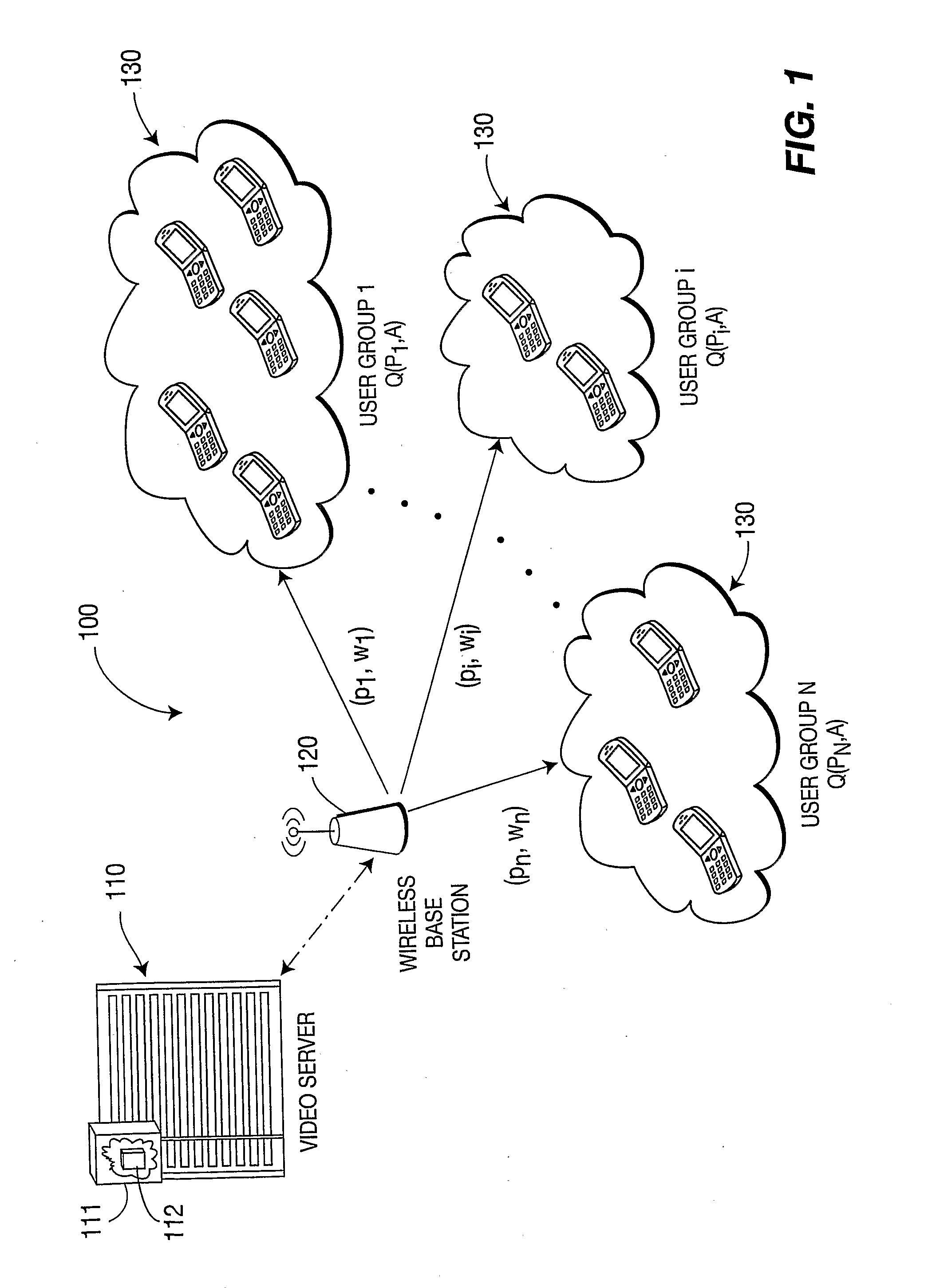 Method and apparatus for evaluating performance for a video broadcast and/or multicast