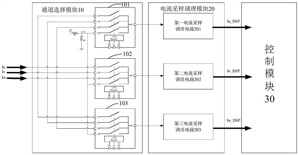 A Controller Current Sampling System