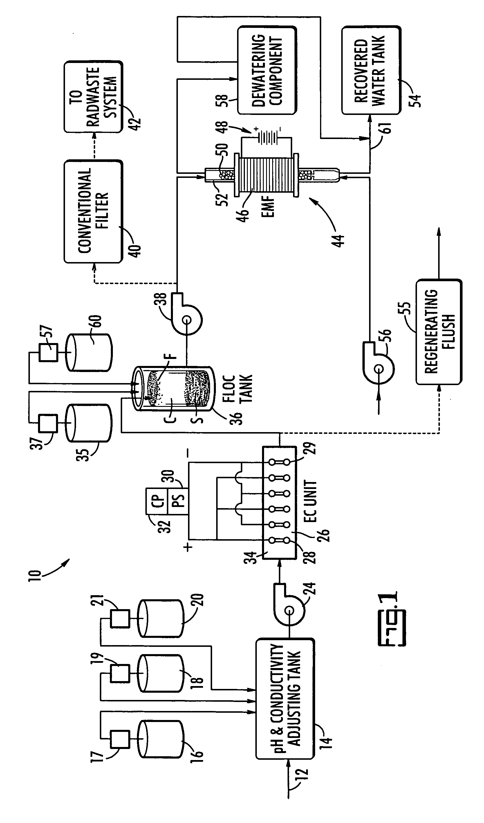 Method and system for treating radioactive waste water