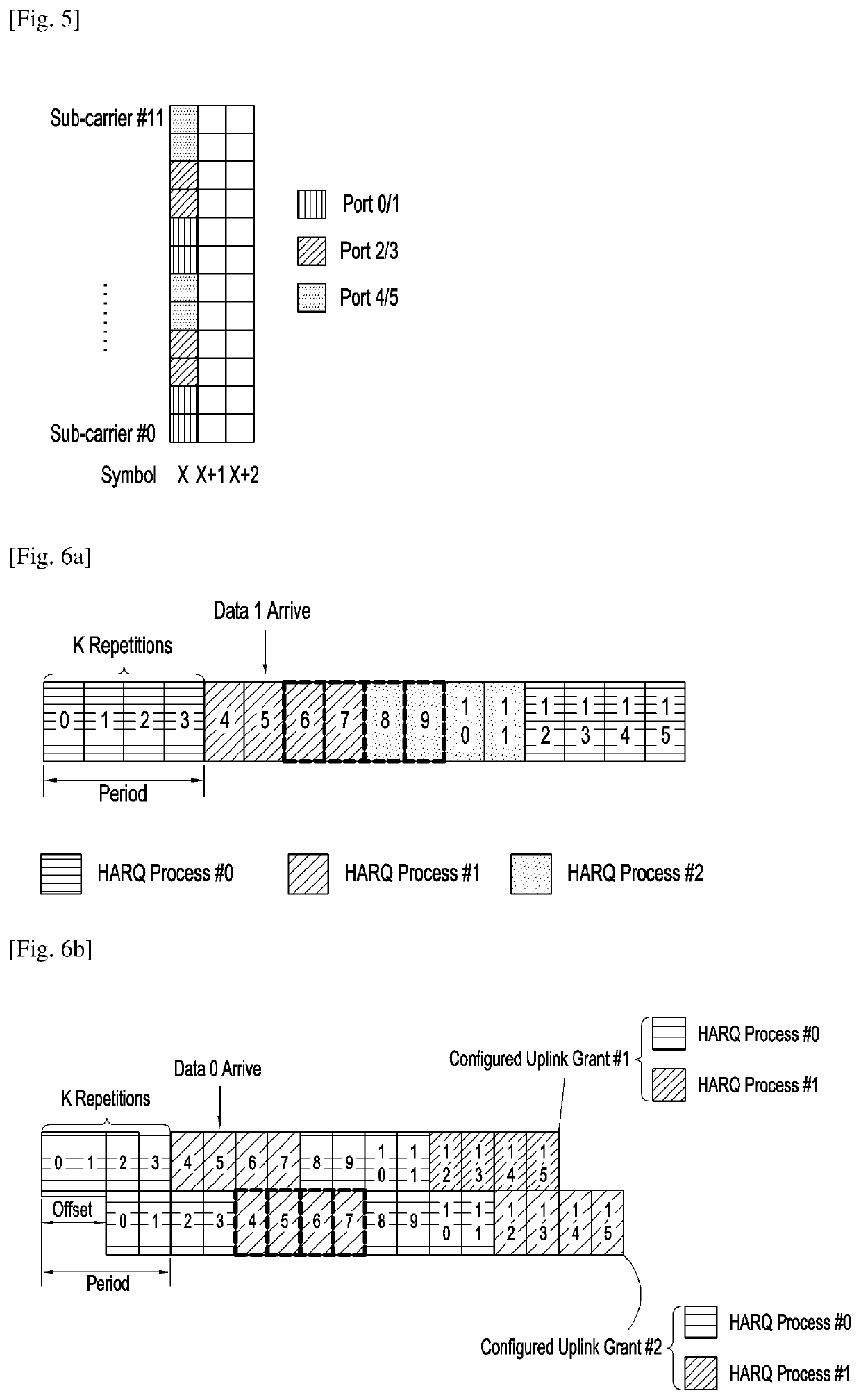 Uplink transmission method, user equipment, base station, and computer readable medium