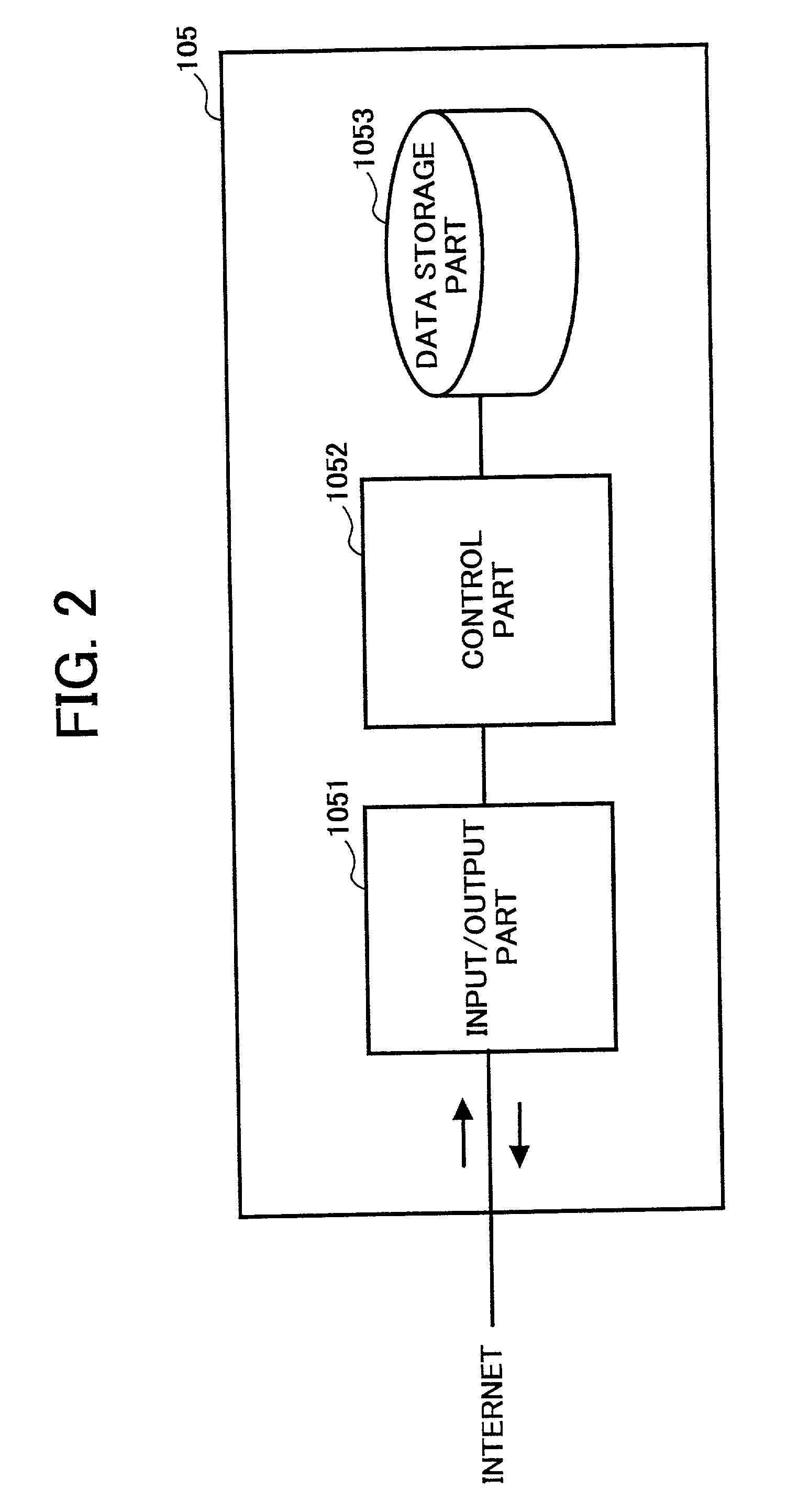 System, method and terminal for acquiring content information for printing