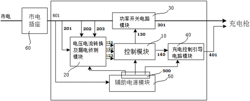 Portable AC charging pile control circuit