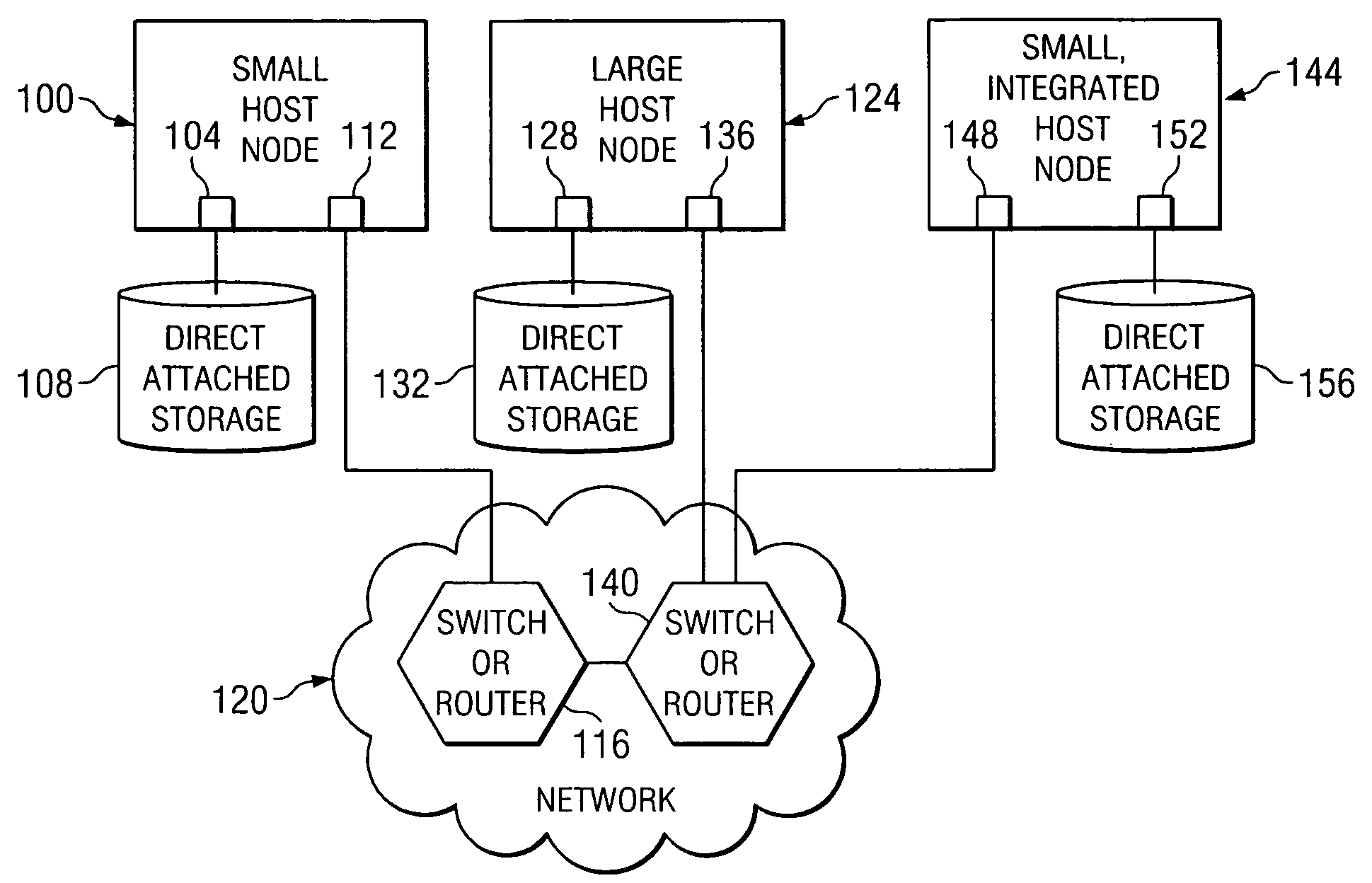 Method for virtual resource initialization on a physical adapter that supports virtual resources