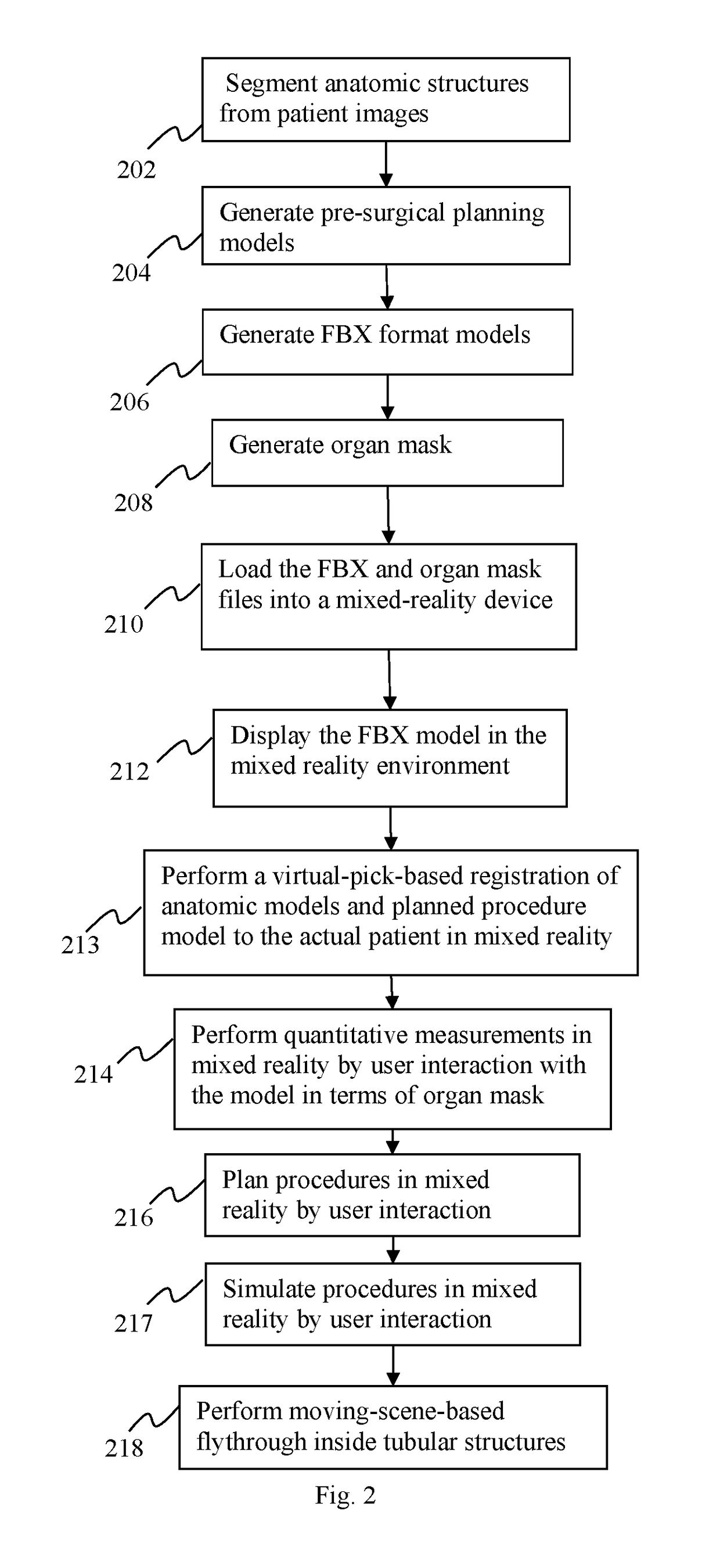 Method and system for surgical planning in a mixed reality environment