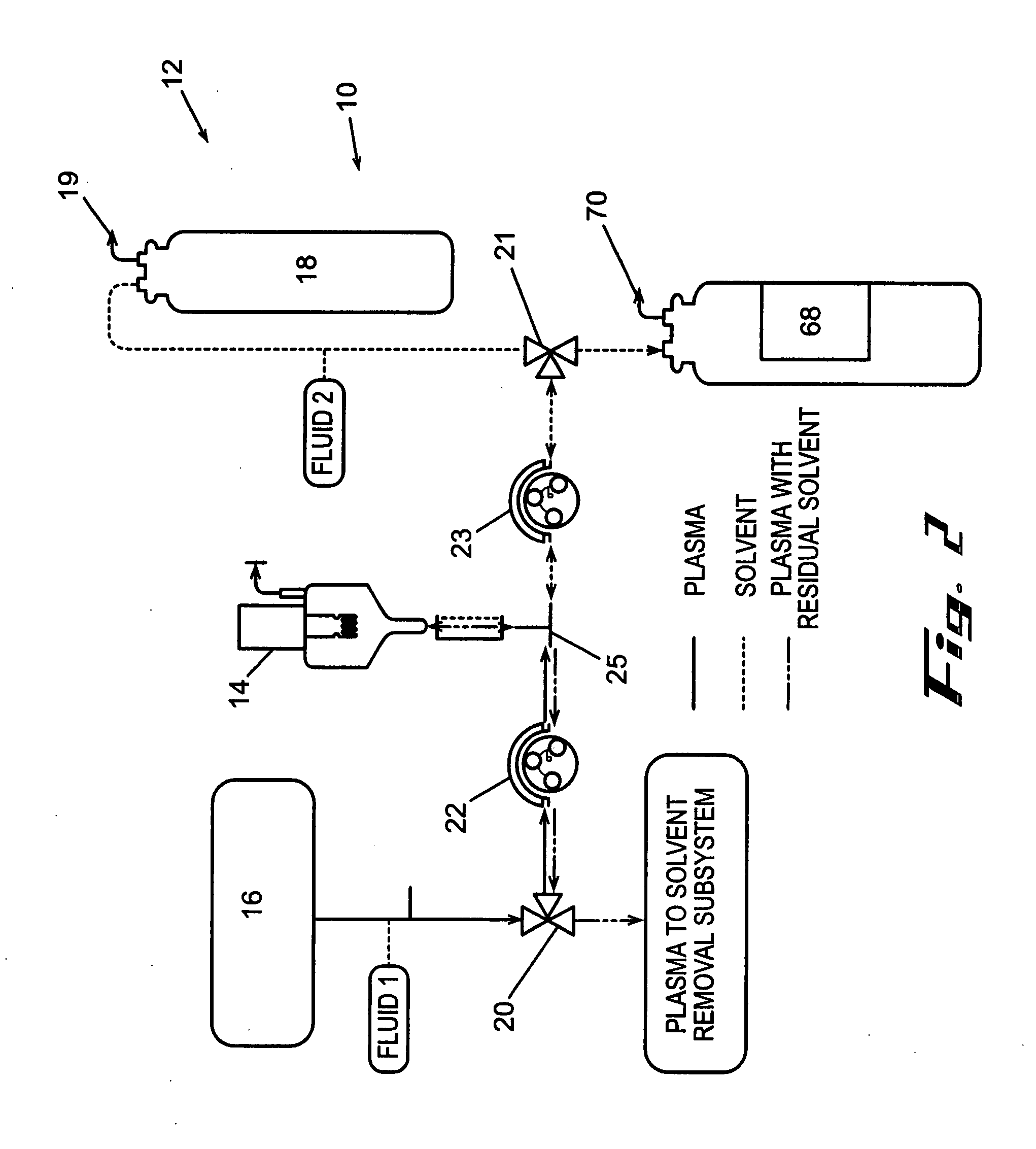 Systems and methods using a solvent for the removal of lipids from fluids