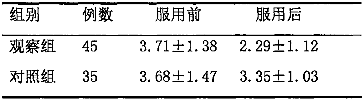 Novel black truffle foodstuff and making method thereof