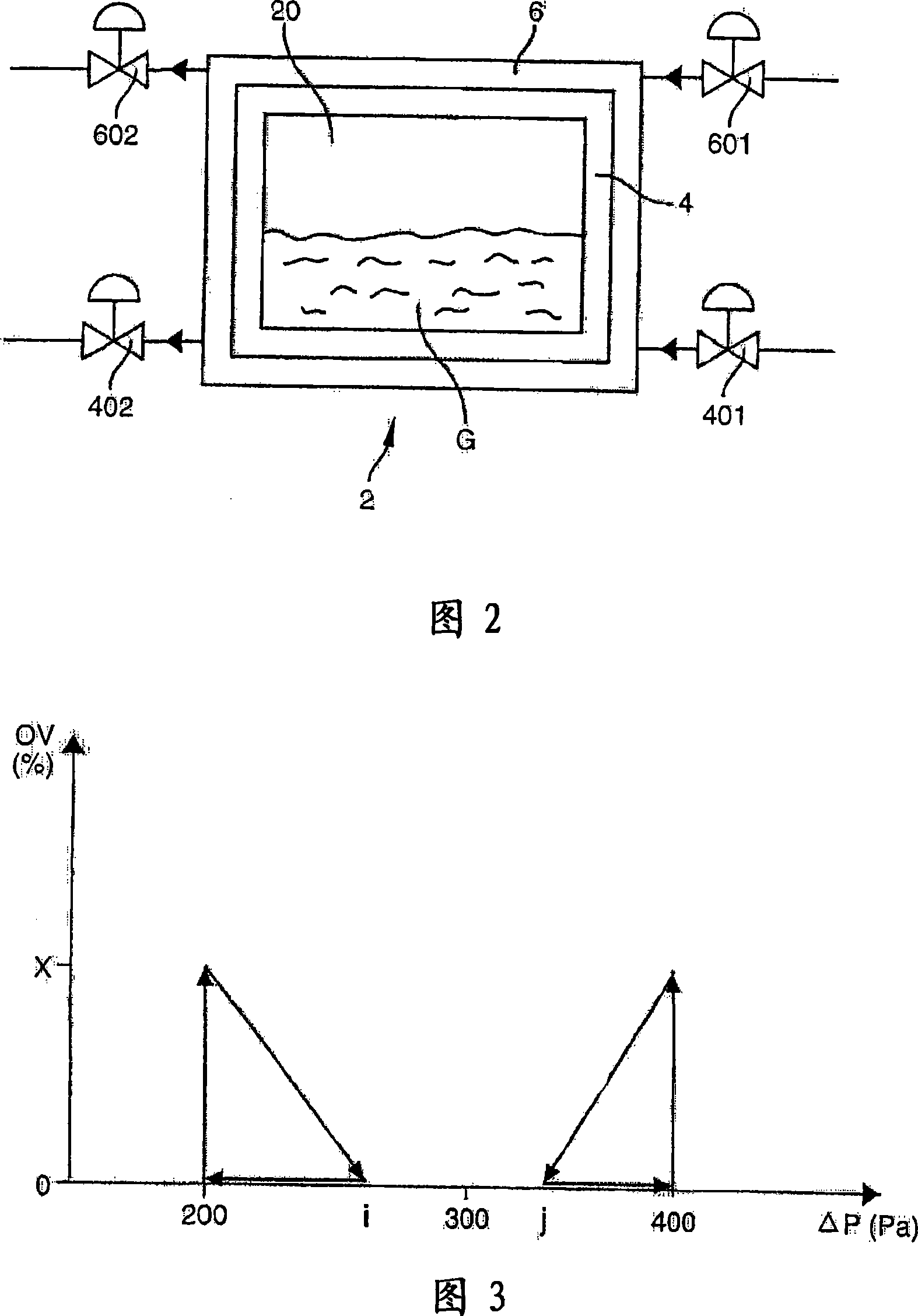 Method for measuring the actual porosity of the watertightness barrier of a fluid containment tank