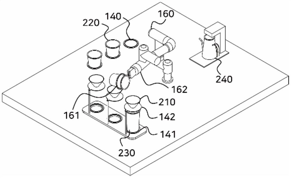 Method for controlling robot arm for dripping coffee