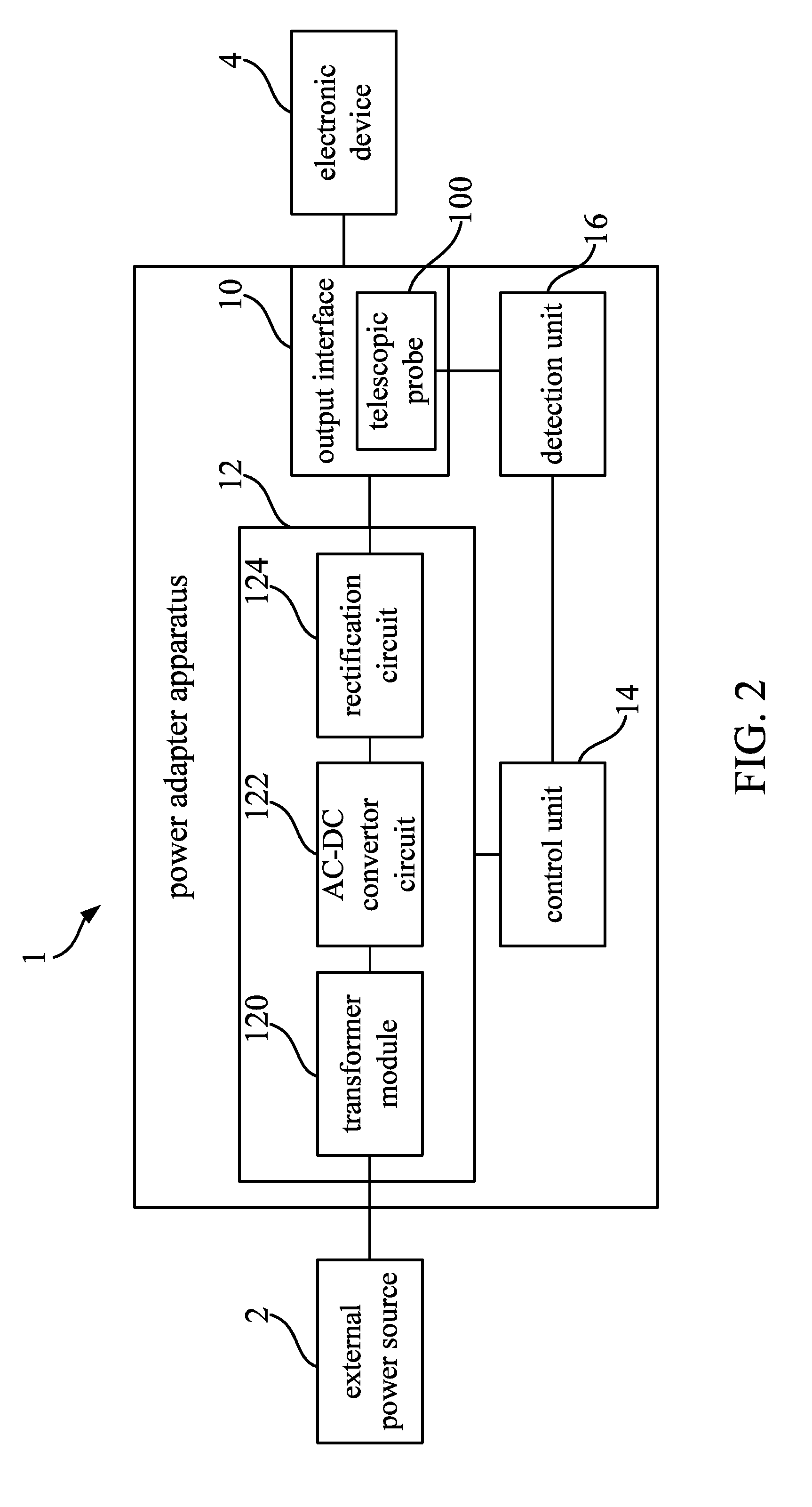 Power adapter apparatus and power management method