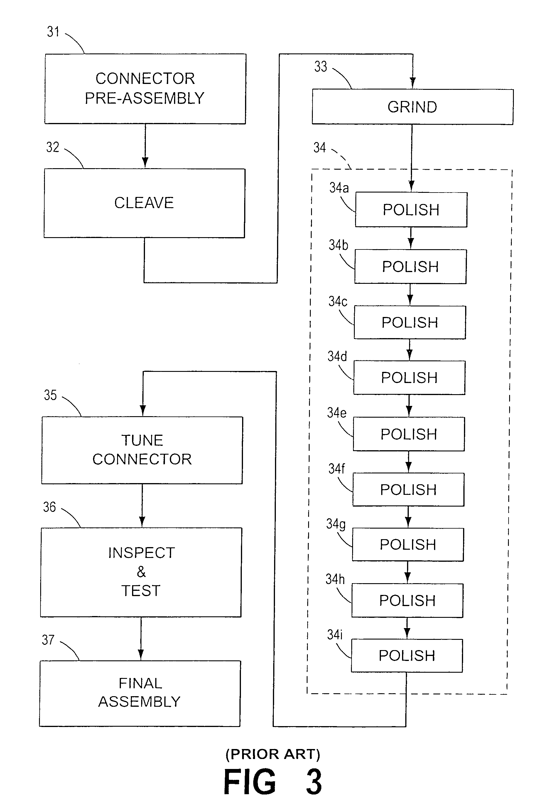 Laser cleaving method and apparatus for optical fiber cables