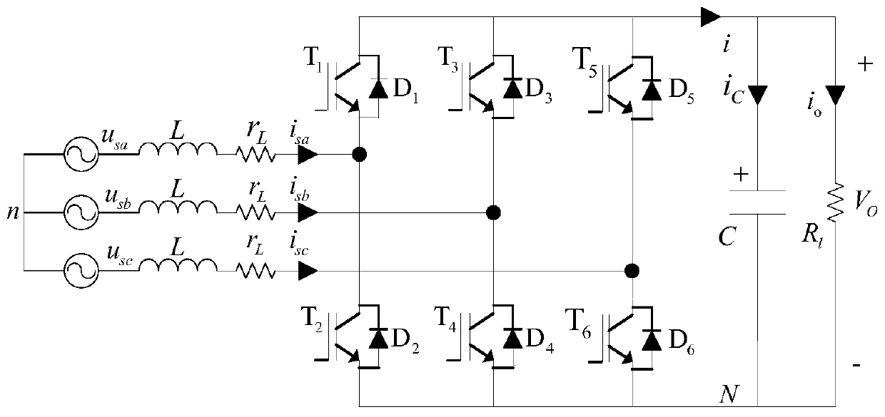 Direct power control method of three-phase PWM rectifier