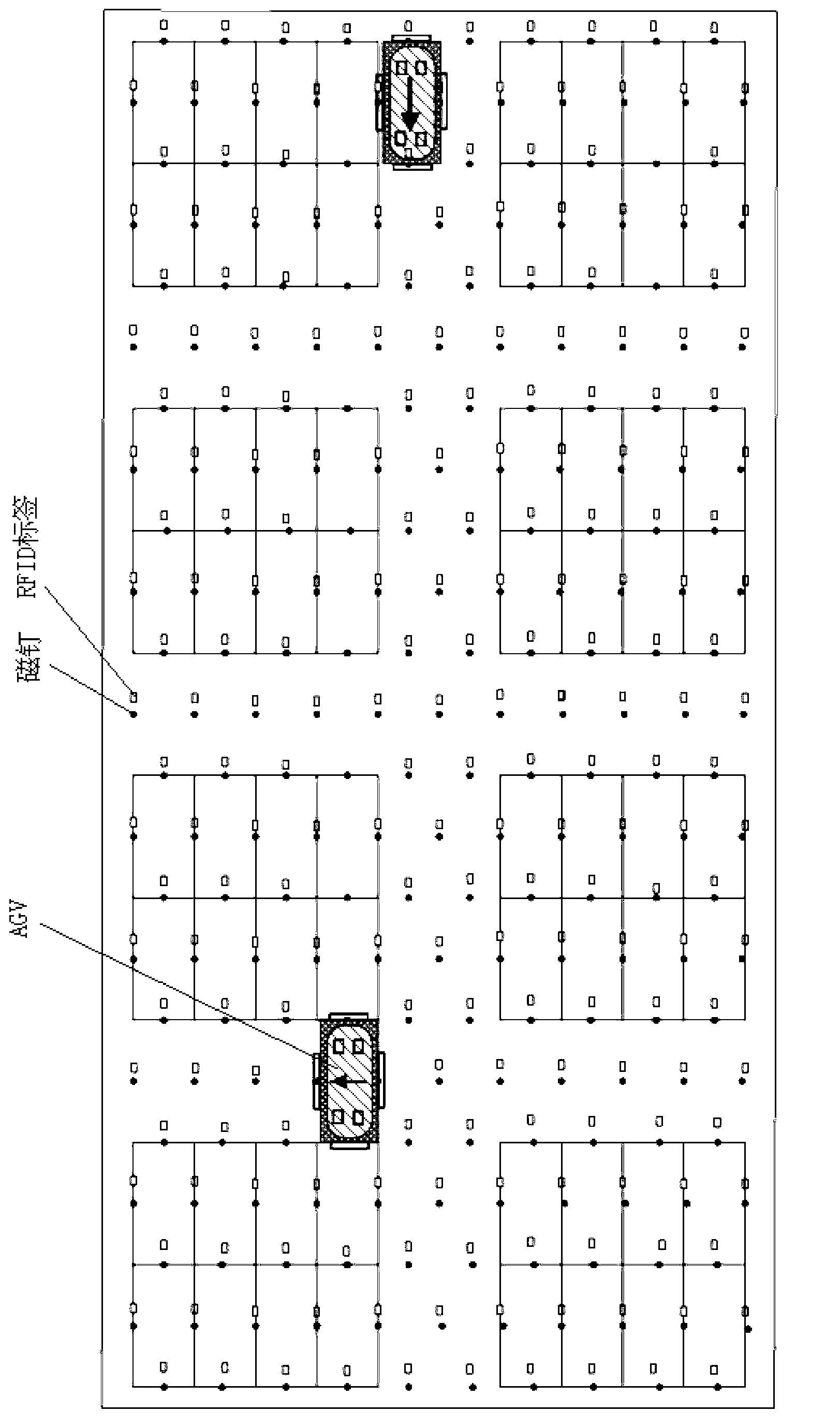 Complex magnetic marker correction-based deviation rectification control system and method for automatic guided vehicle (AGV)