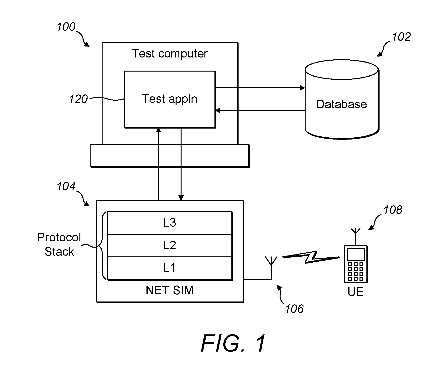 Apparatus and method for testing