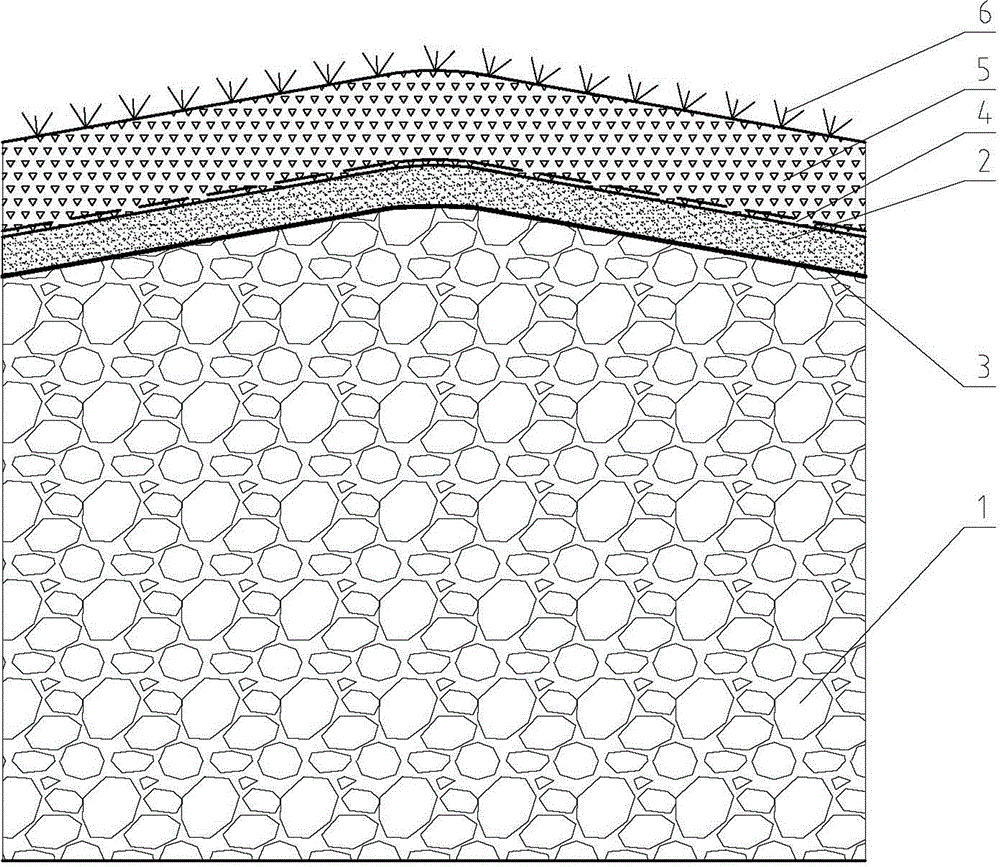 Ecological restoration method of solid waste yards