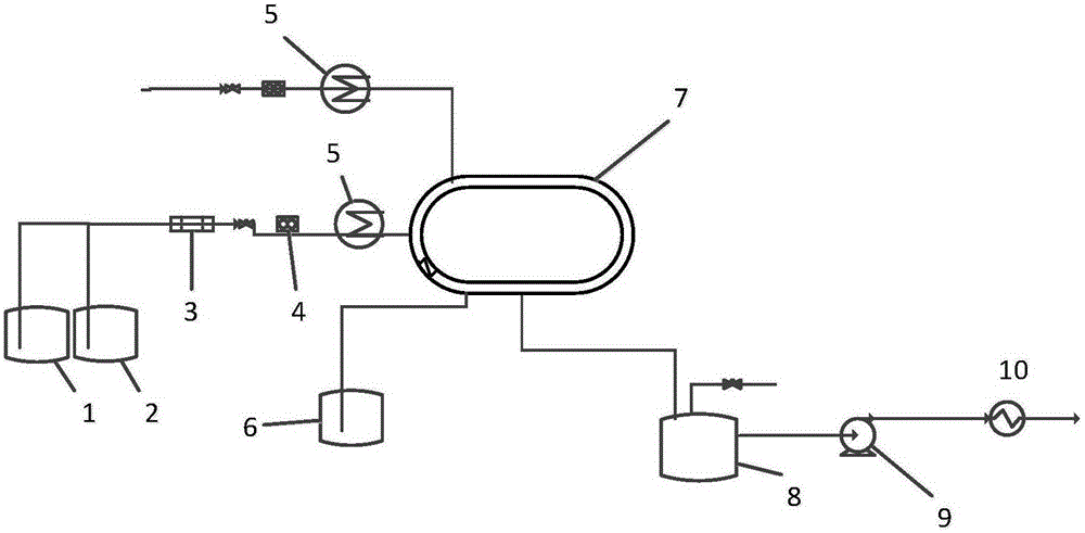 Annular multilayer sleeve membrane reactor and method for producing methyl propiolate through same