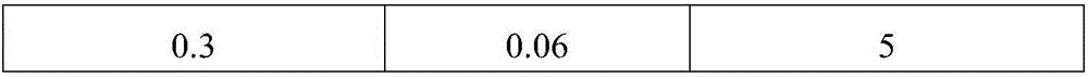 Aqueous based capsaicinoid formulations and methods of manufacture and use