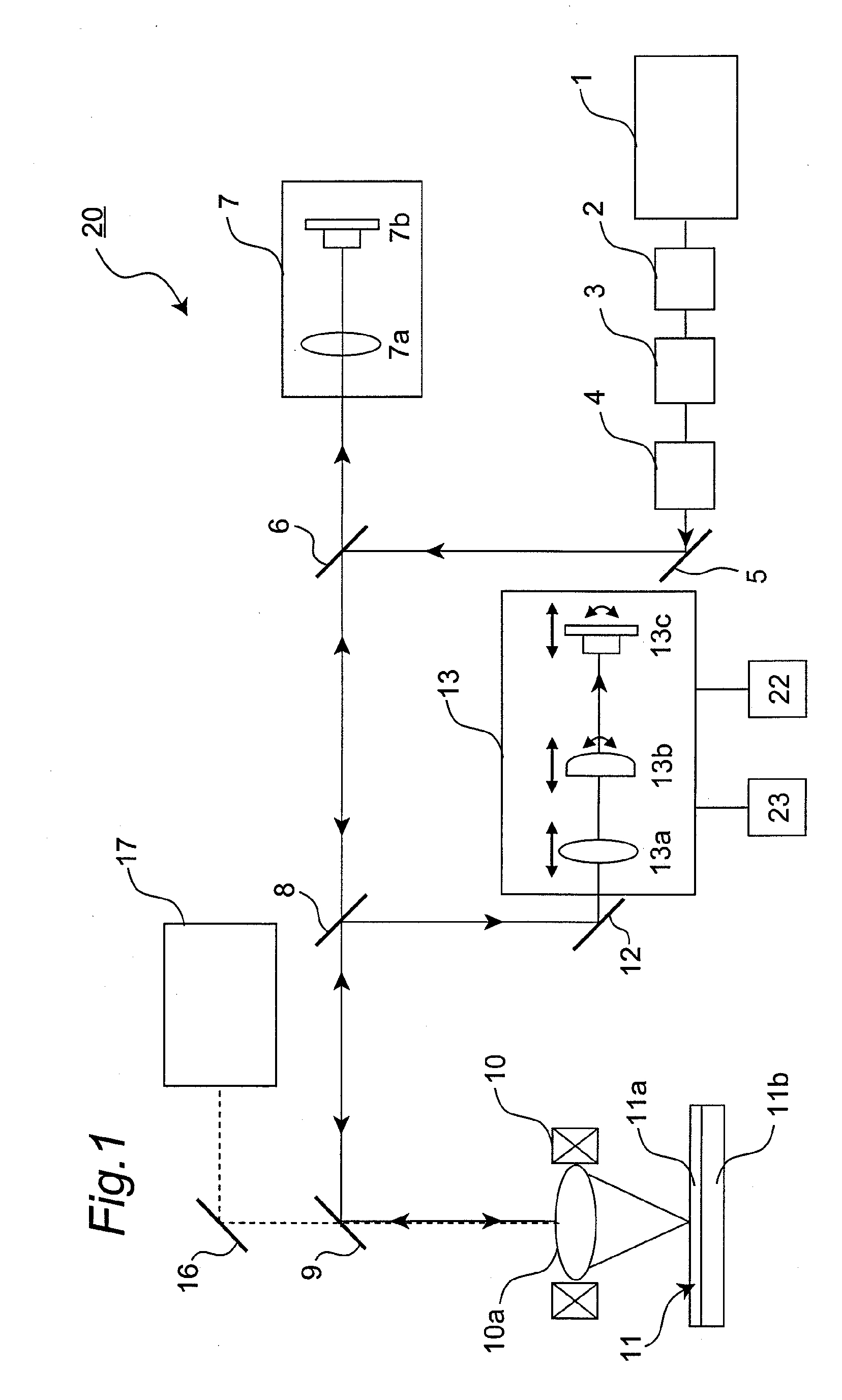 Focus optical system and optical disc master exposure apparatus