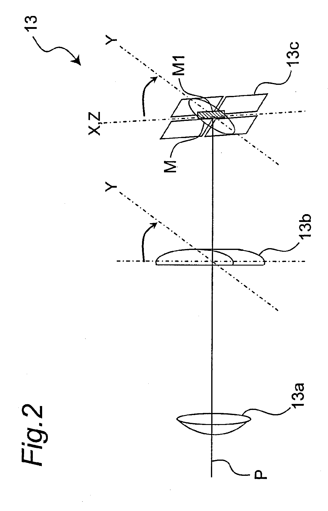 Focus optical system and optical disc master exposure apparatus