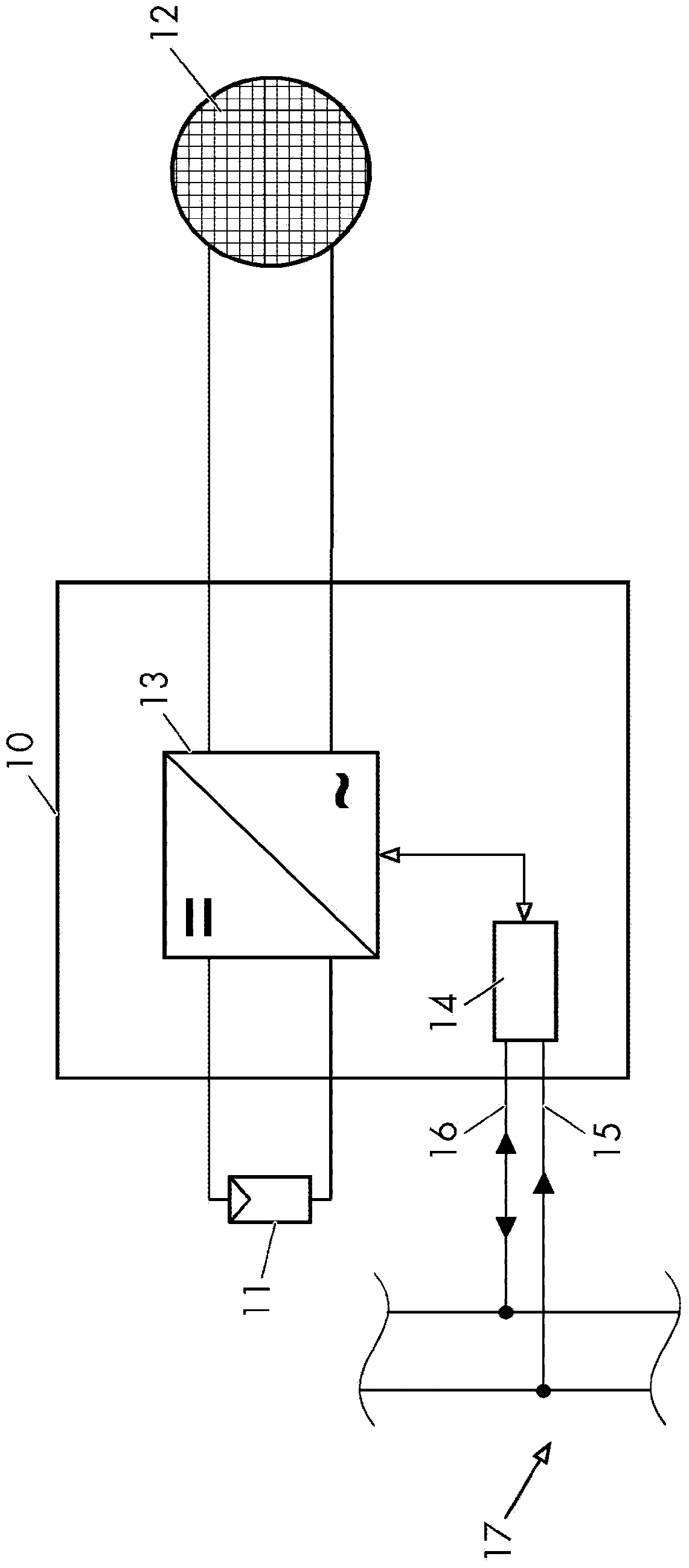 Inverter and method for converting dc power from a generator to grid compatible ac power