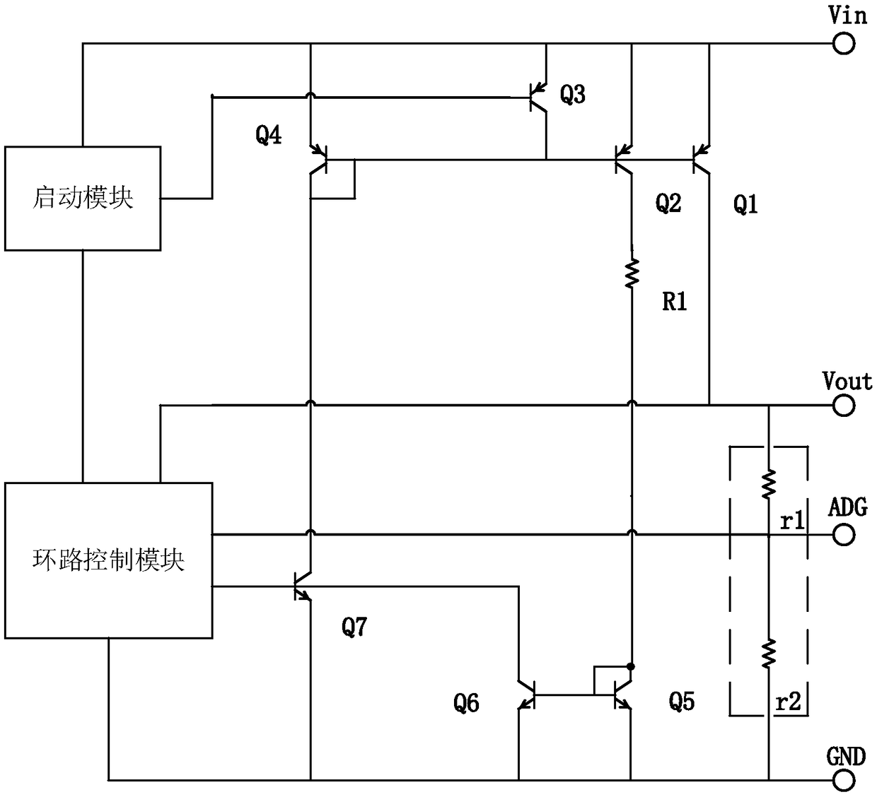 Circuit structure for reducing low dropout (LDO) power supply static current and control method of circuit structure