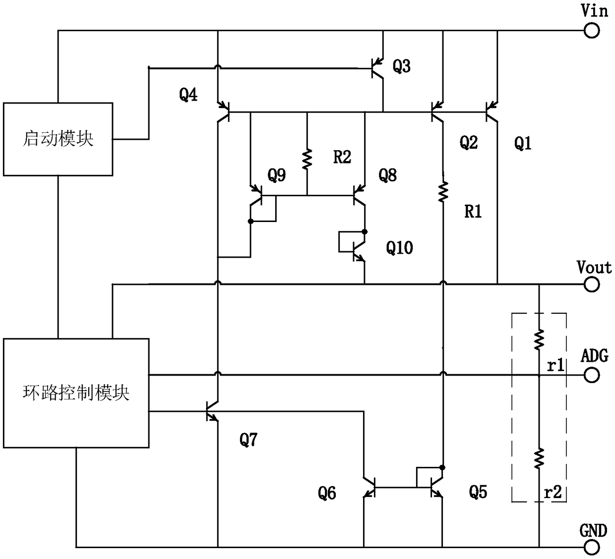 Circuit structure for reducing low dropout (LDO) power supply static current and control method of circuit structure