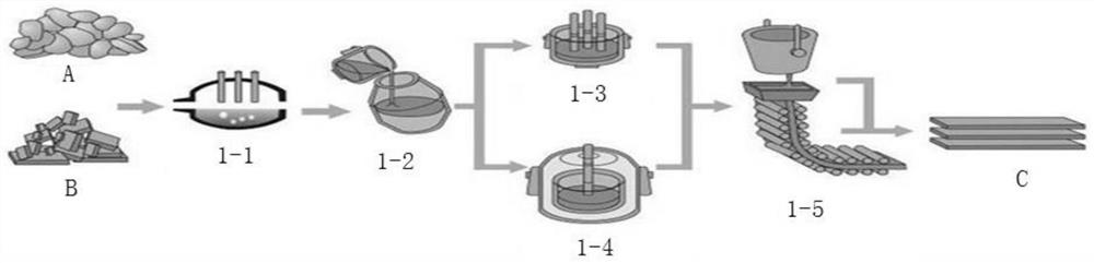 High-deep-drawability ultra-pure ferritic stainless steel and manufacturing method thereof