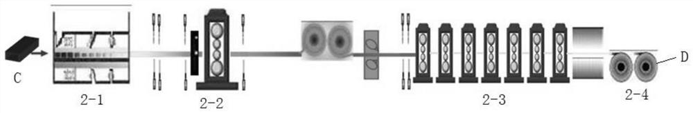 High-deep-drawability ultra-pure ferritic stainless steel and manufacturing method thereof