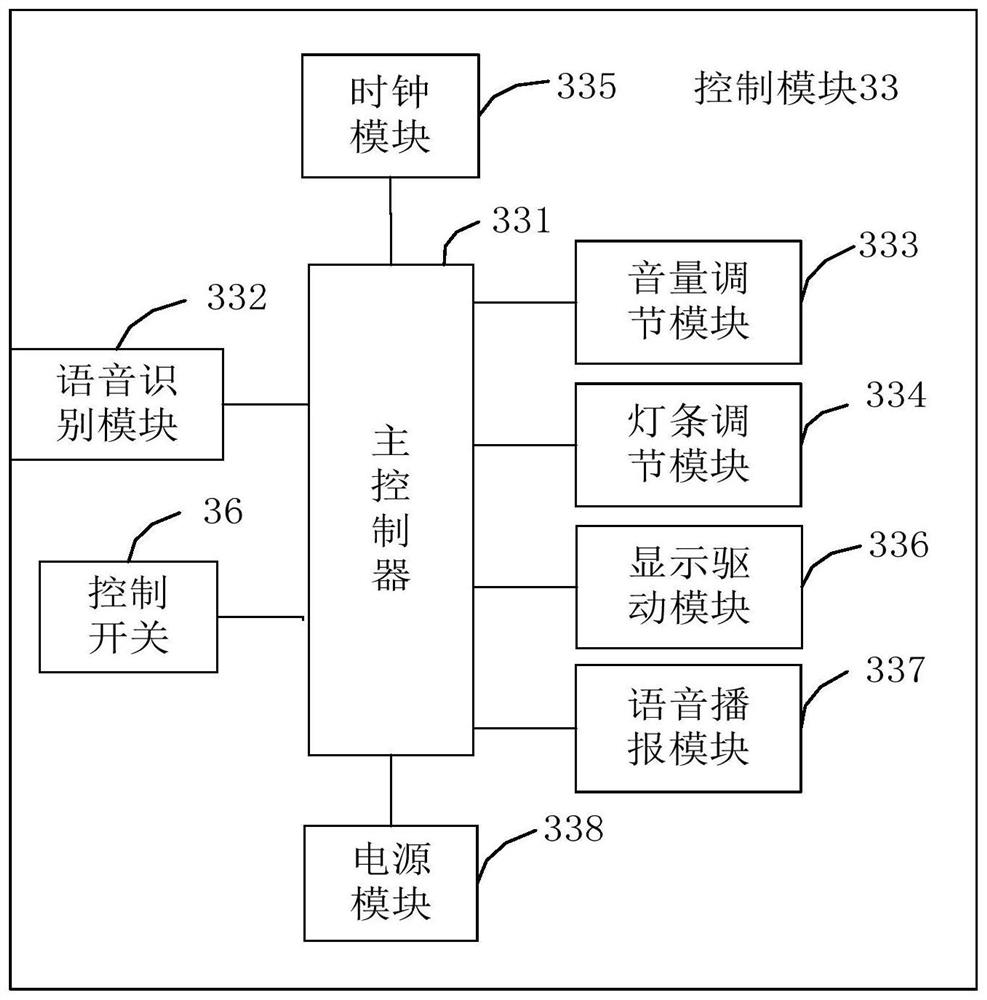 Intelligent control voice socket