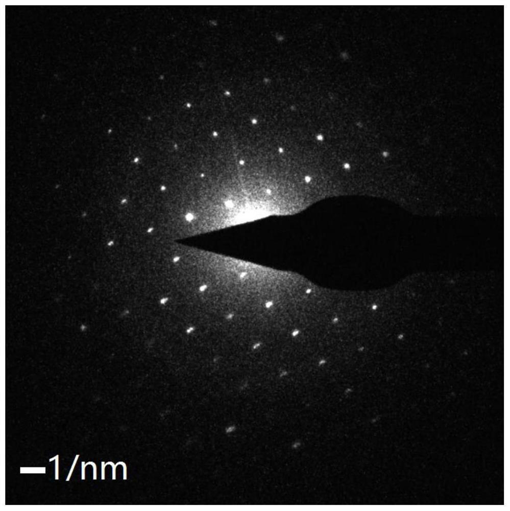 A kind of nanoporous graphene and its preparation method and application