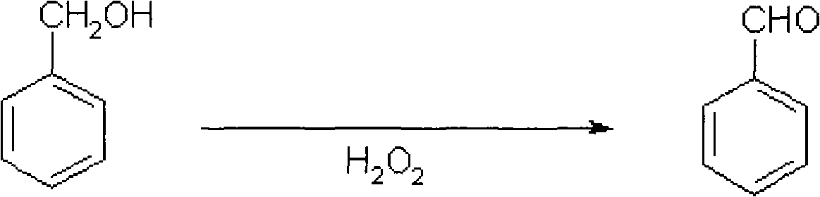 Catalytic synthesizing method of benzaldehyde