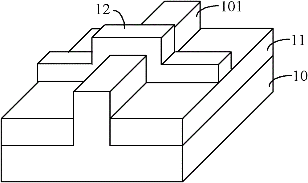 Method of forming a multi-gate device