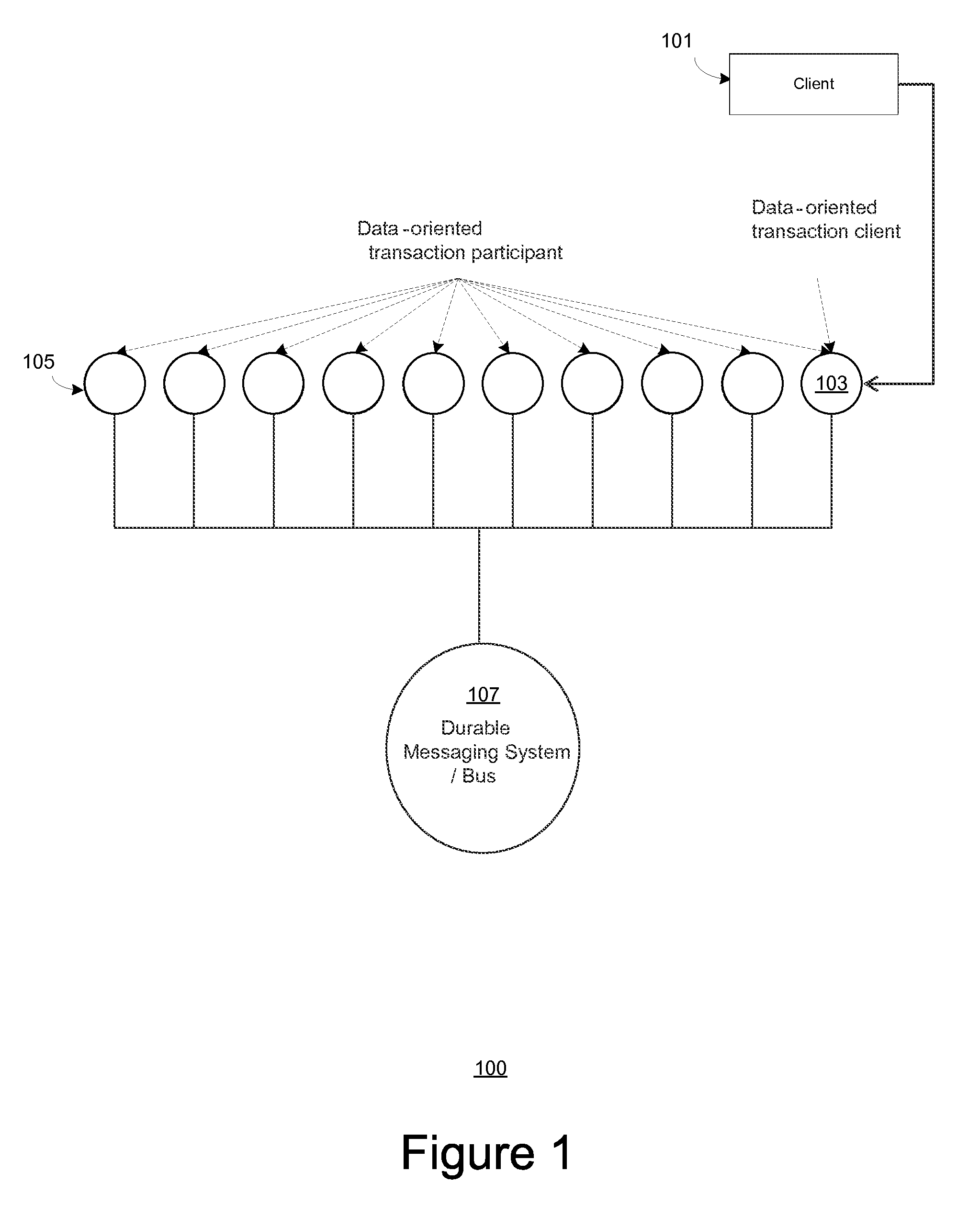 System for high-throughput handling of transactions in a data-partitioned, distributed, relational database management system