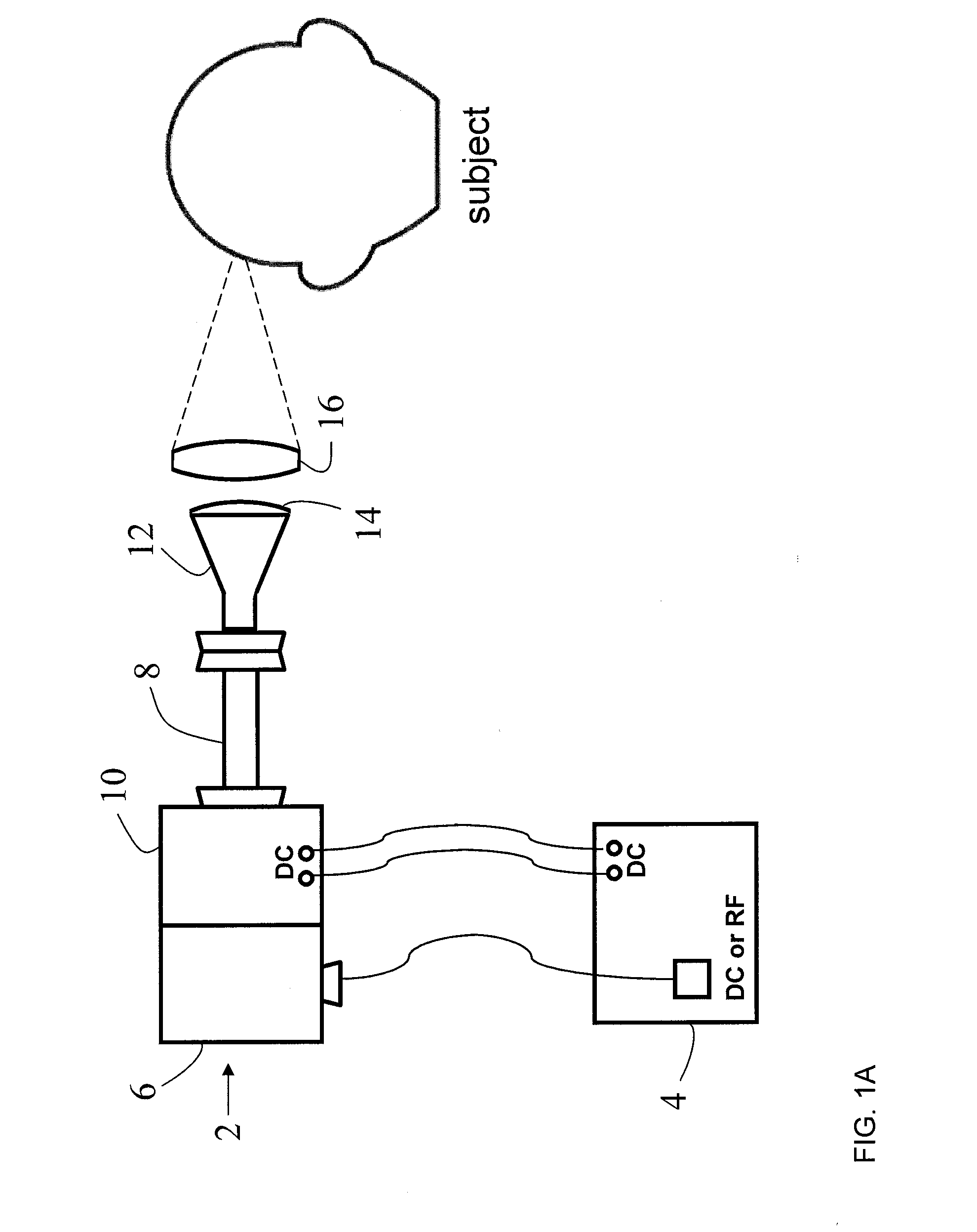 Systems and Methods for Diagnostics, Control and Treatment of Neurological Functions and Disorders by Exposure to Electromagnetic Waves