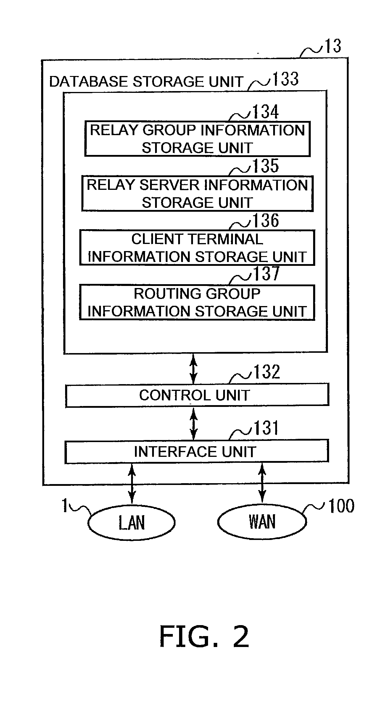 Relay communication system and first relay server