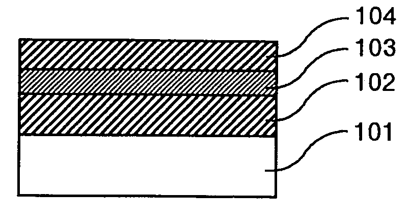 Method of fabricating devices and observing the same