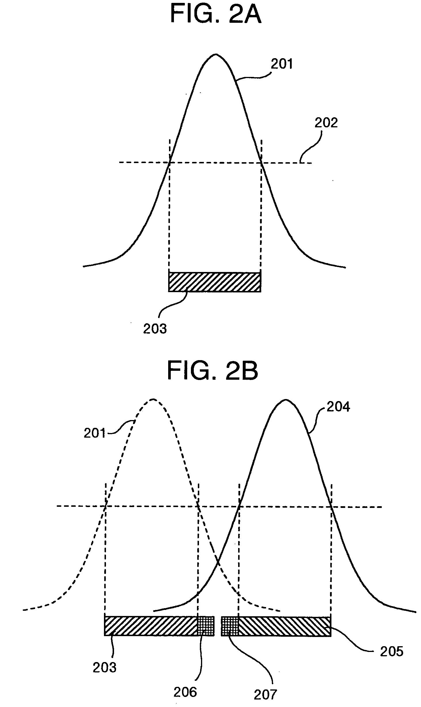 Method of fabricating devices and observing the same