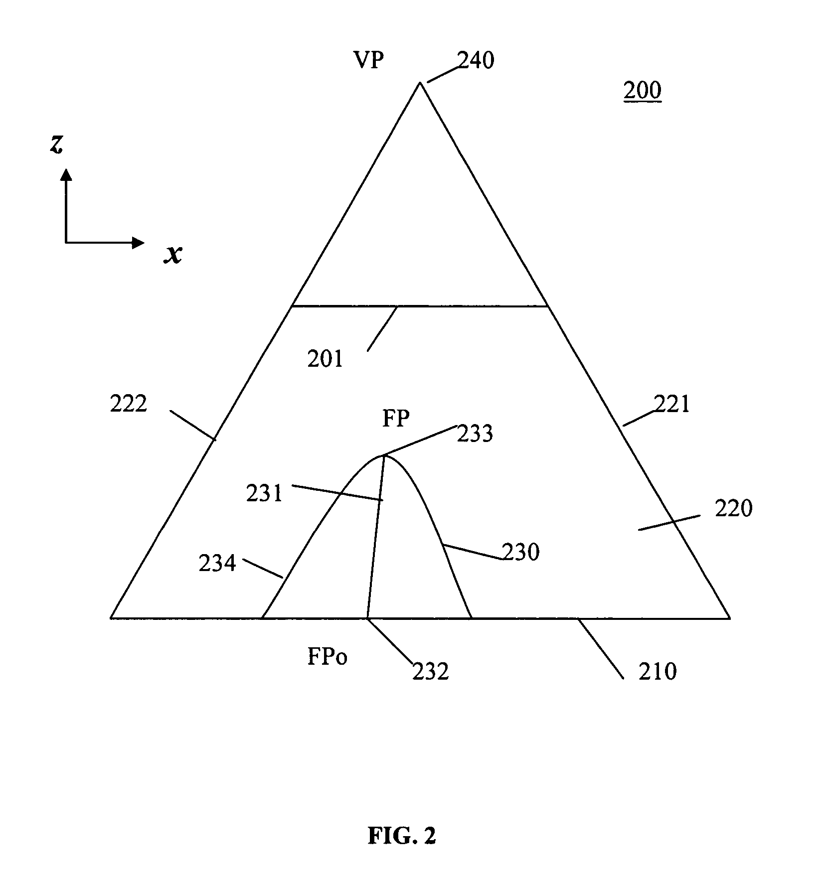 Method and system for generating detail-in-context lens presentations for elevation data