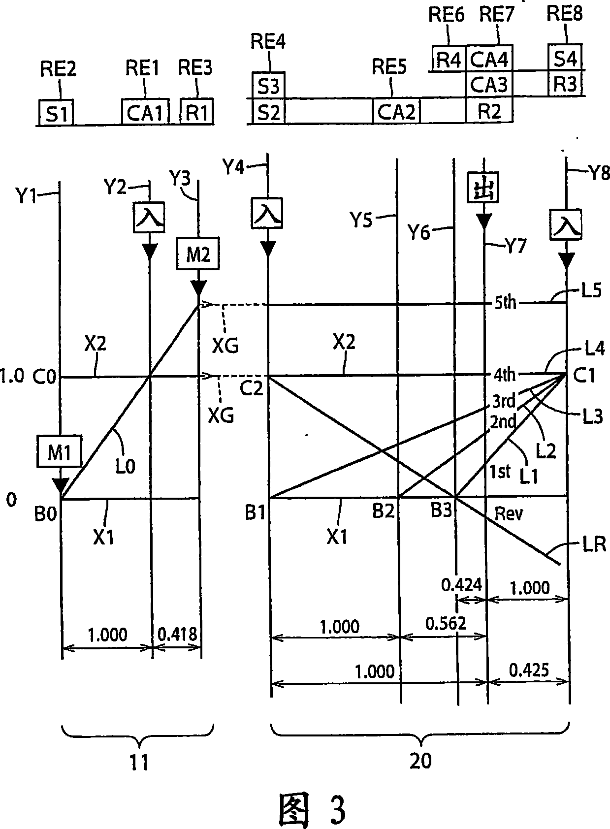 Vehicle drive device controller