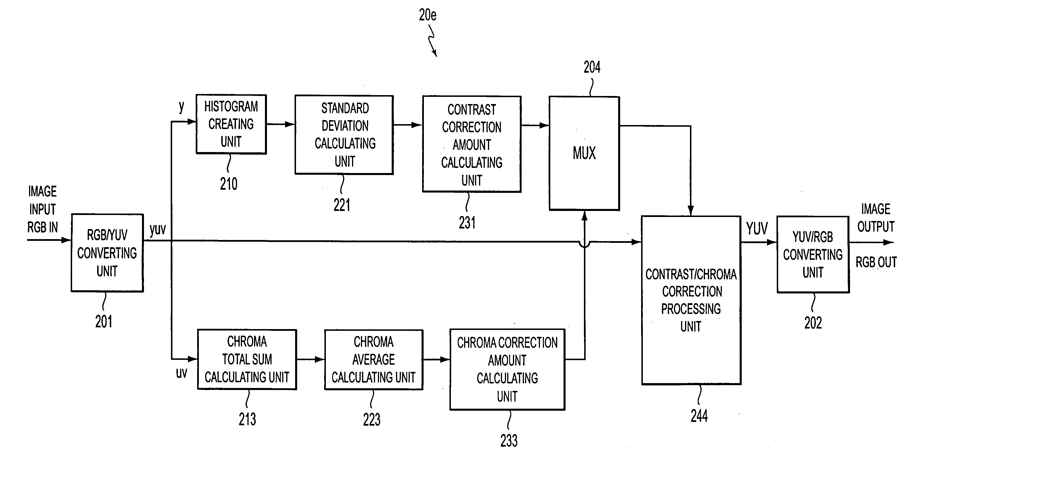 Image processor, image processing method, and recording medium on which image processing program is recorded