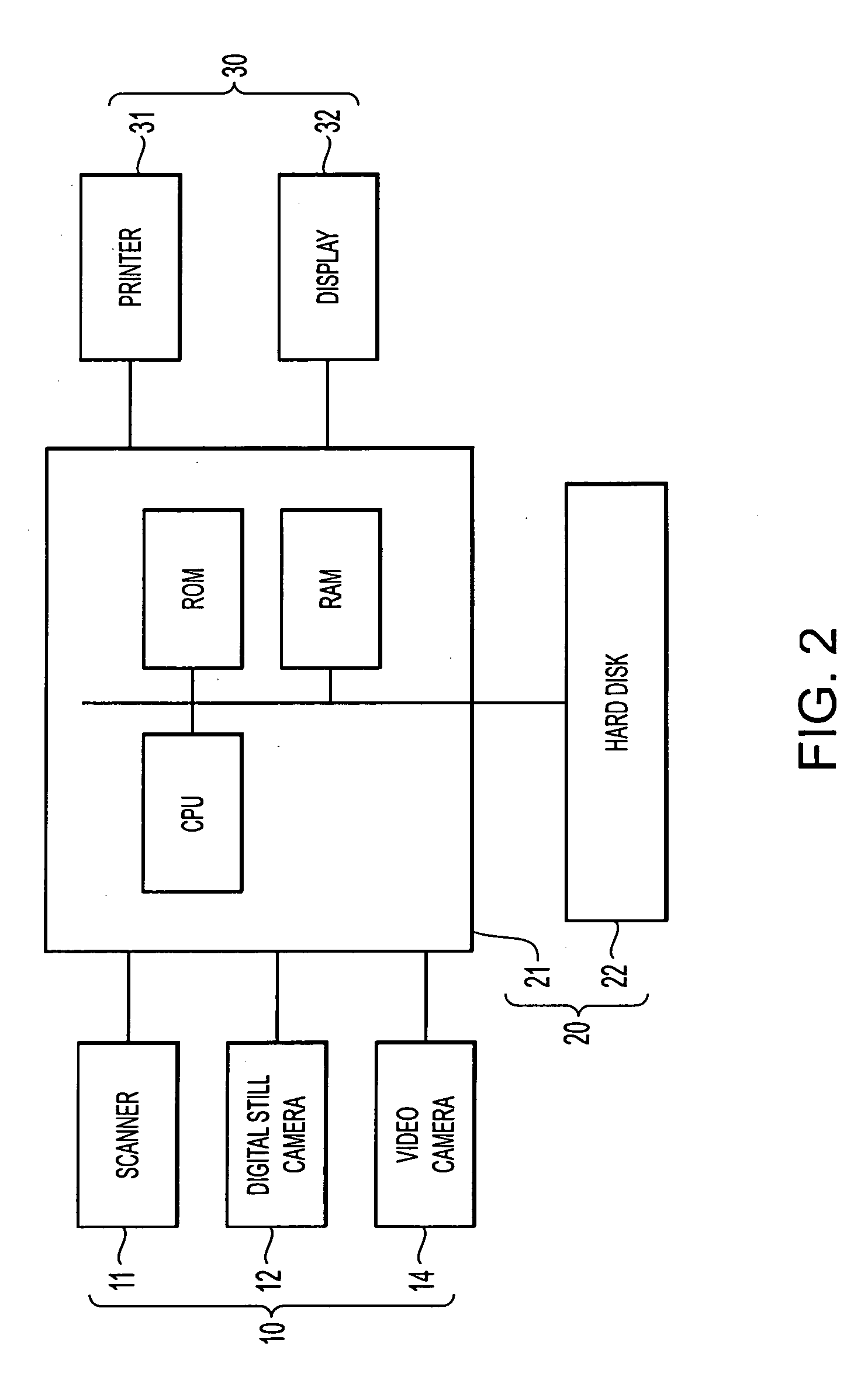 Image processor, image processing method, and recording medium on which image processing program is recorded