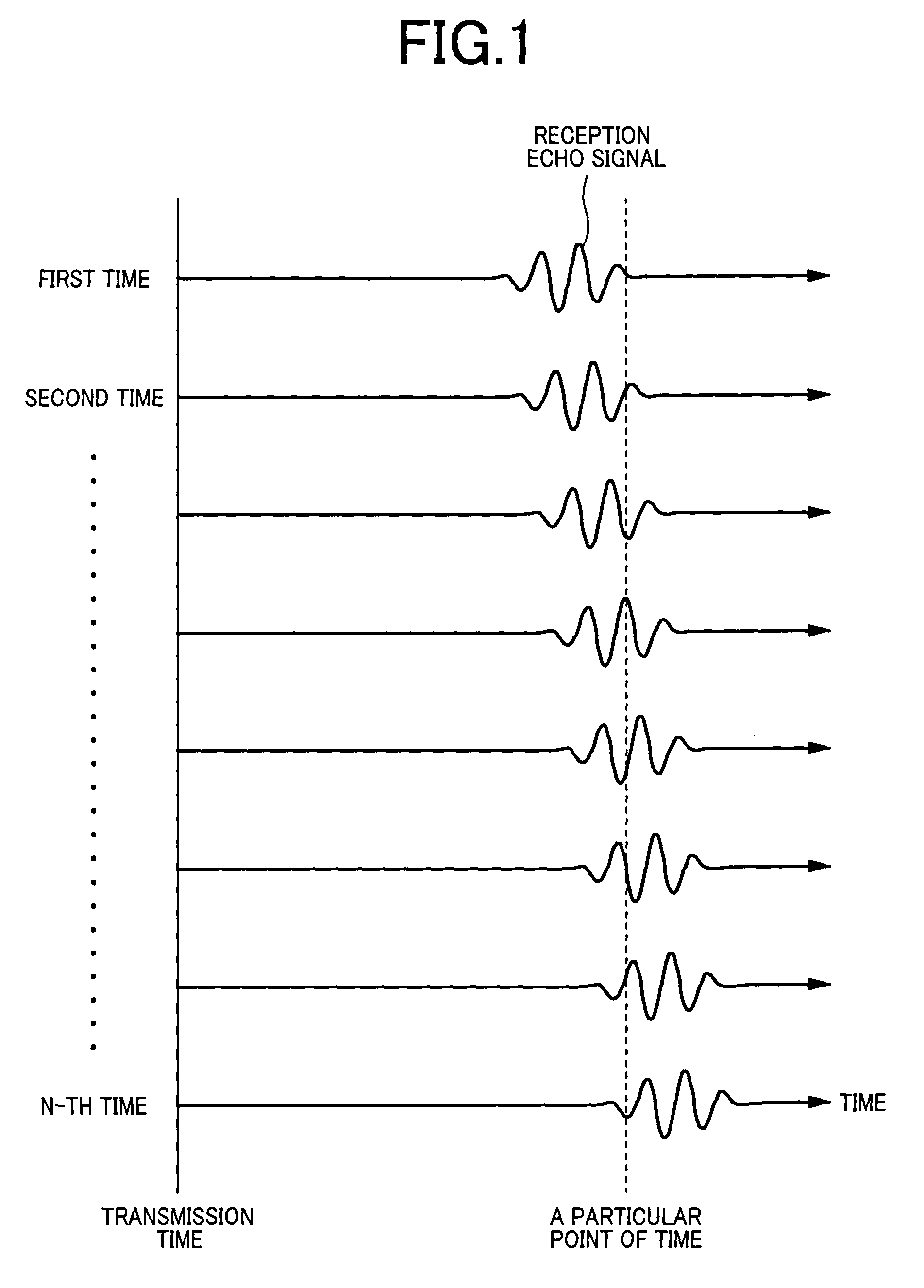 Doppler velocity detection device and ultrasonographic device using the same