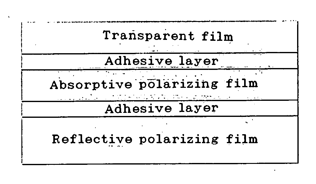 Optical Film Laminated Body
