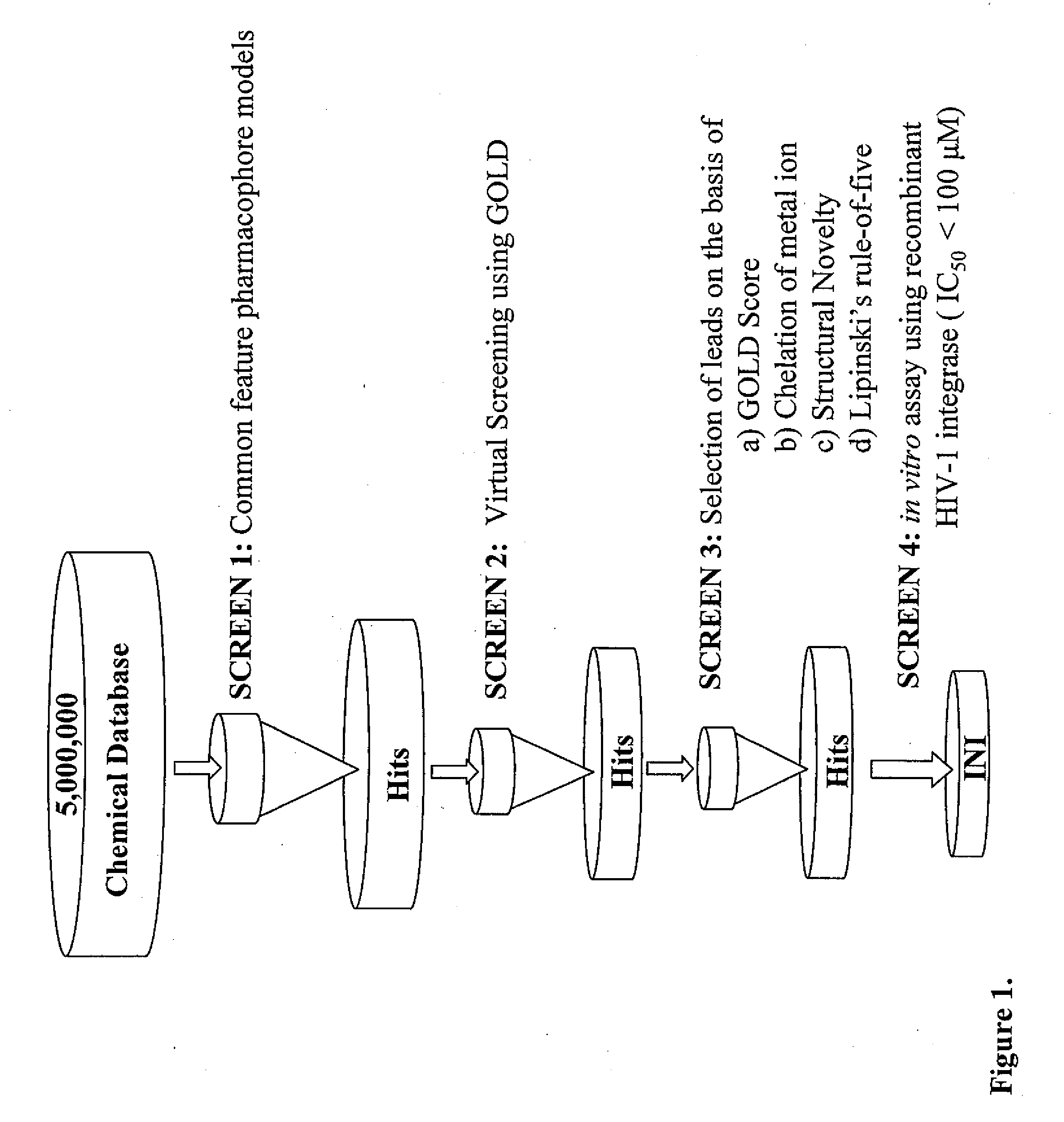 Compounds with hiv-1 integrase inhibitory activity and use thereof as Anti-hiv/aids therapeutics