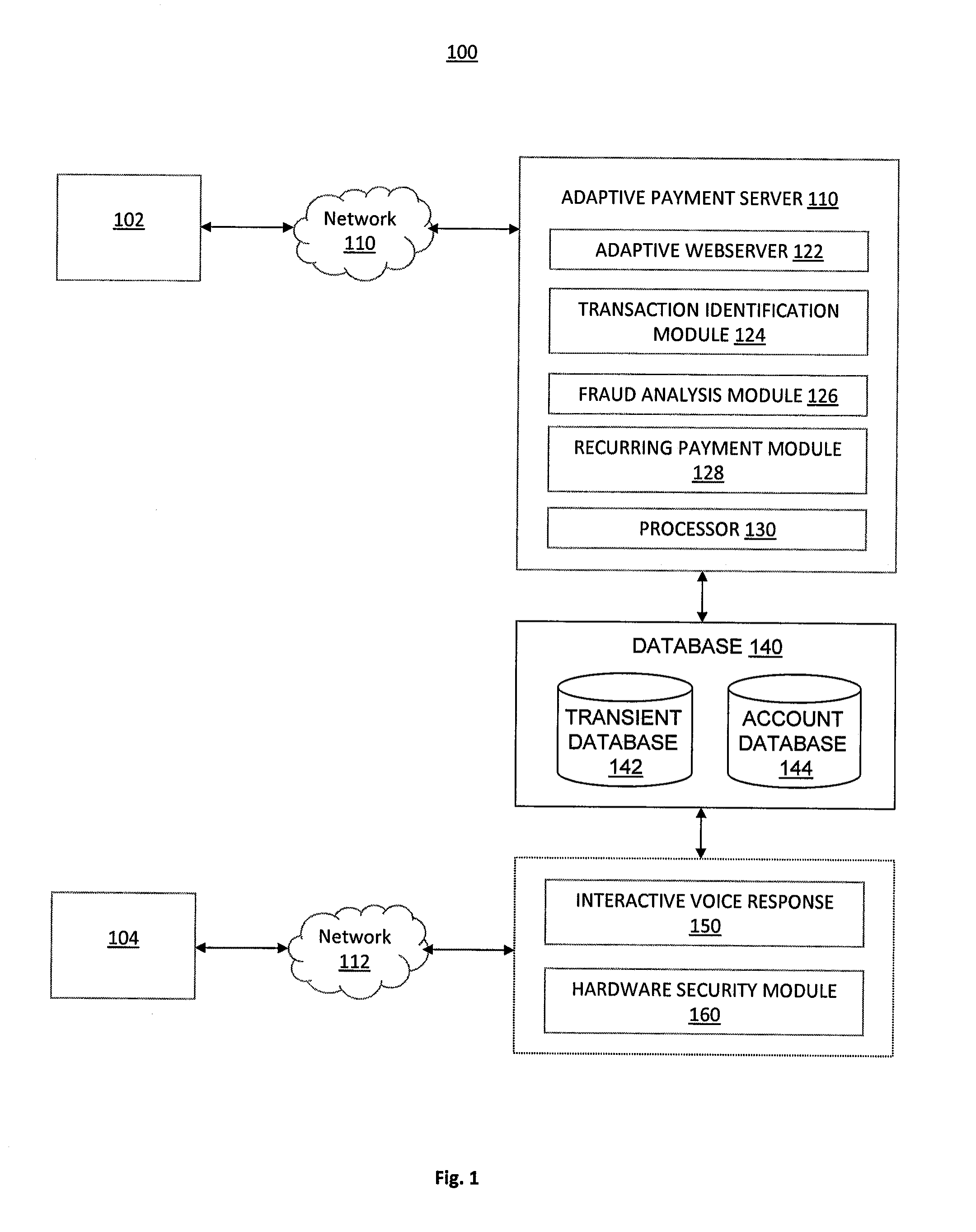 System and Method of Recurring Payment Transactions