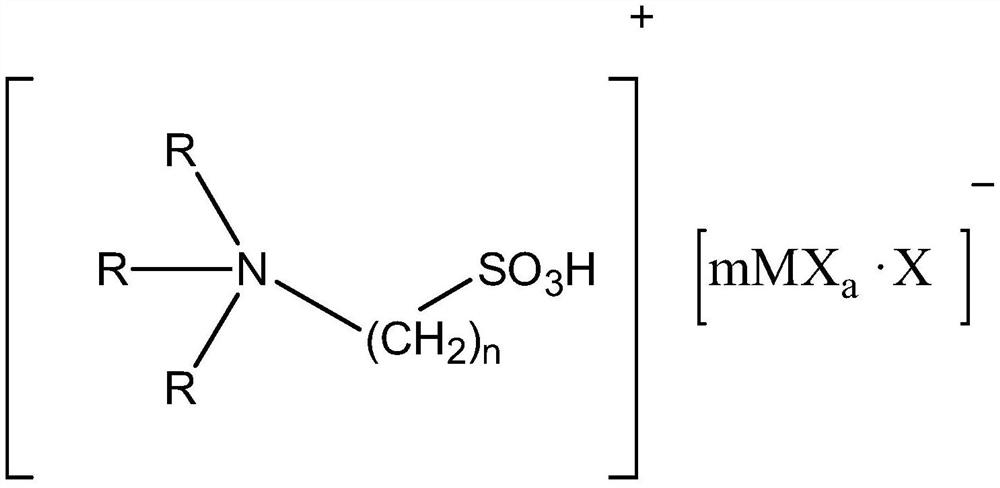 A kind of preparation method of vitamin E