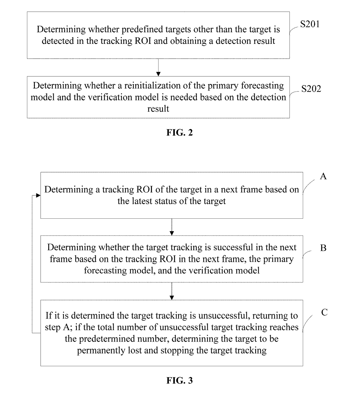 Method and device for target tracking