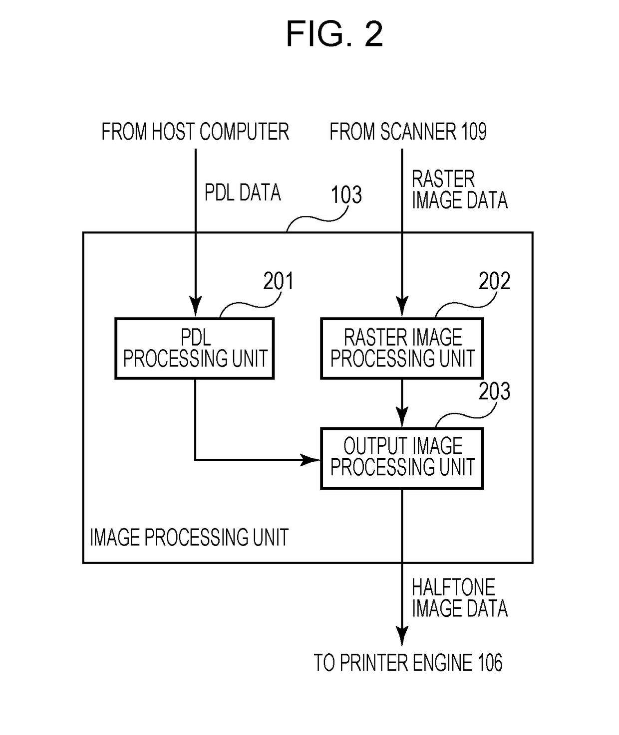 Image processing apparatus, image processing method, and program