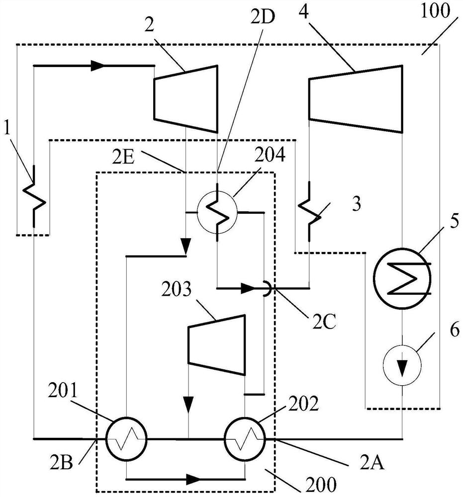 Supercritical reheating regenerative Rankine cycle system