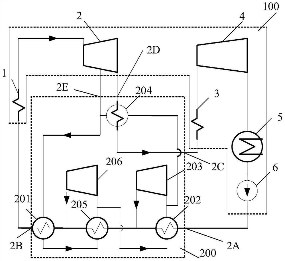 Supercritical reheating regenerative Rankine cycle system