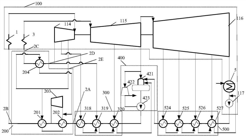 Supercritical reheating regenerative Rankine cycle system